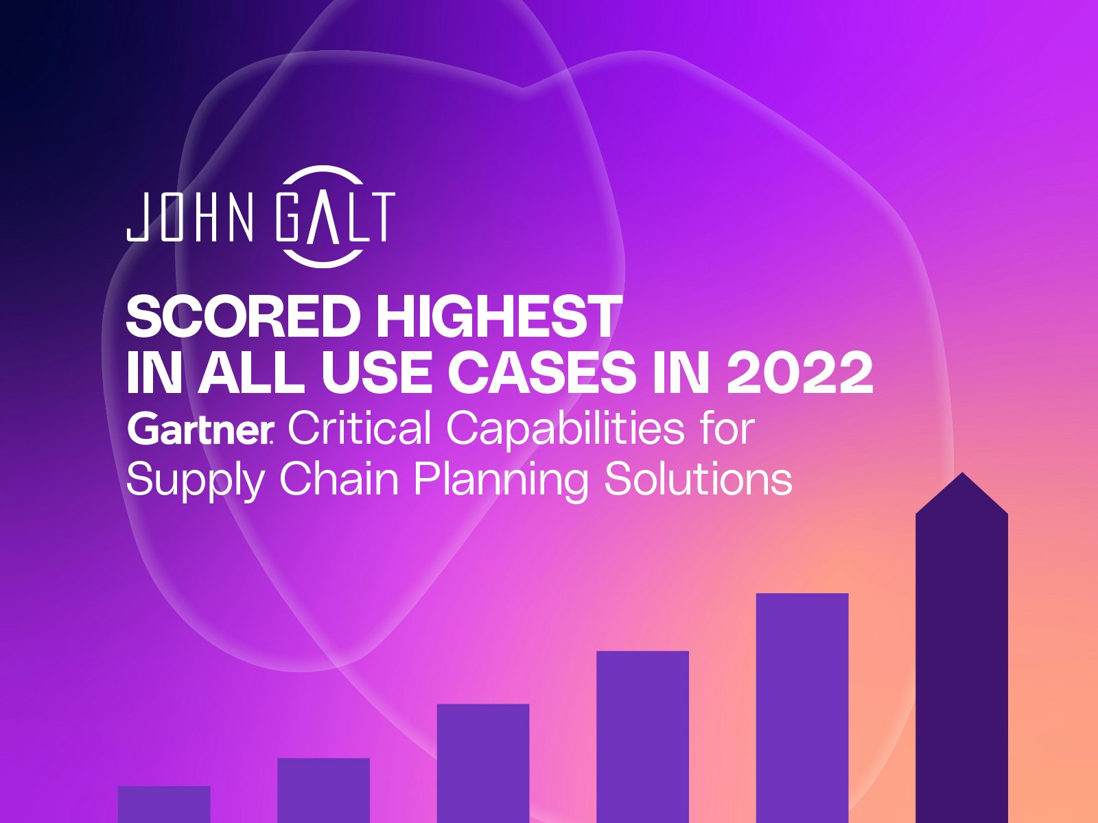 Gartner 2022 Critical Capabilities for Supply Chain Planning Solutions Report Thumbnail